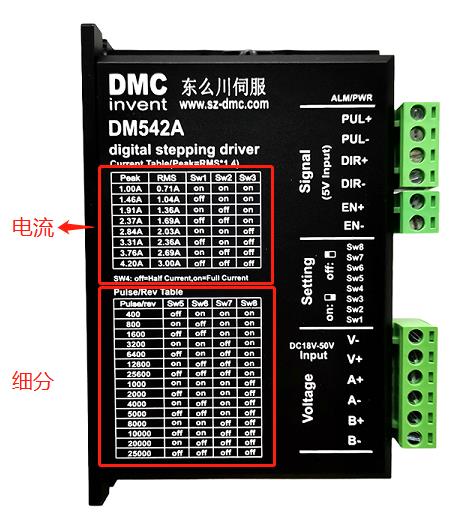 步進(jìn)驅(qū)動(dòng)器DM542A 步進(jìn)驅(qū)動(dòng)器DM542A