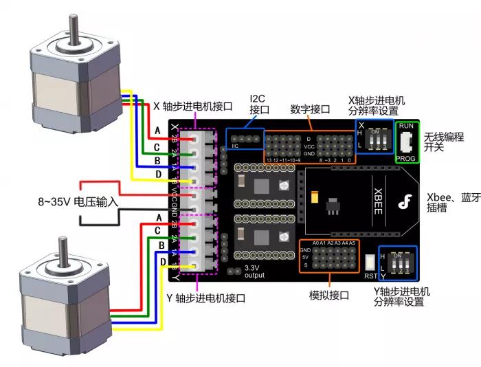 步進電機正反轉(zhuǎn)接線圖,方法簡單