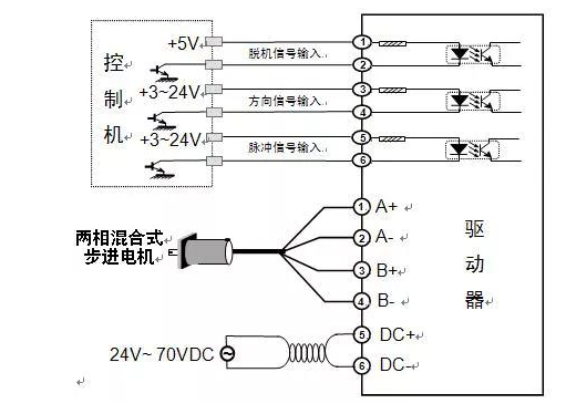 步進電機正反轉接線圖