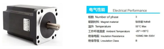 無刷電機與無刷驅(qū)動器接線方法與思路