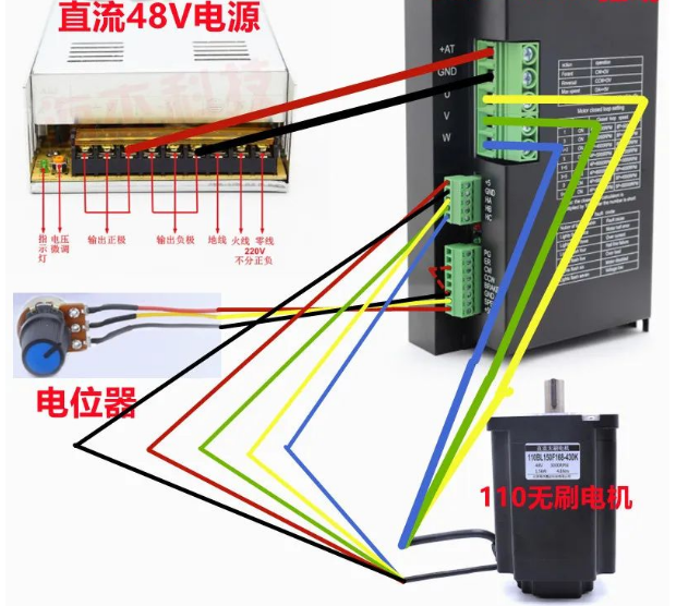 無刷電機與無刷驅動器接線方法與思路