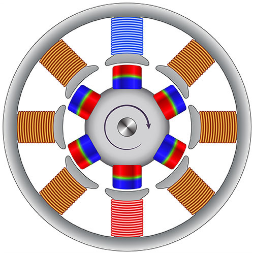 無刷直流電機驅(qū)動板