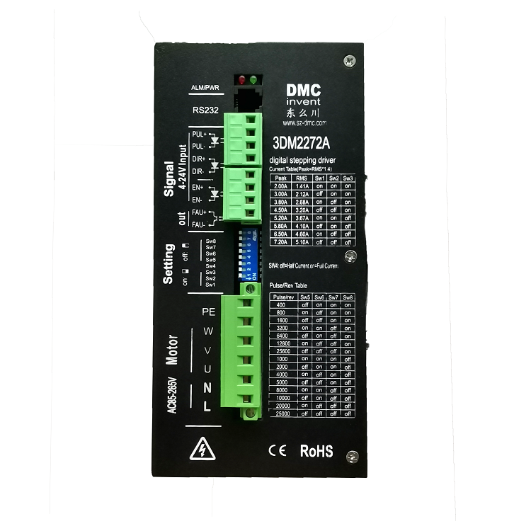 步進電機的細分是什么意思(步進電機細分數(shù)代表什么含義)