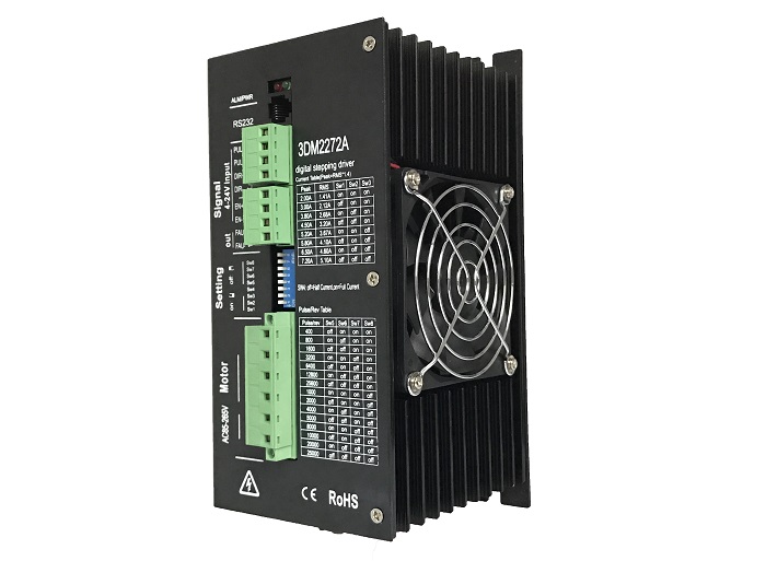 無刷驅(qū)動器在醫(yī)療設(shè)備中的應用是什么?