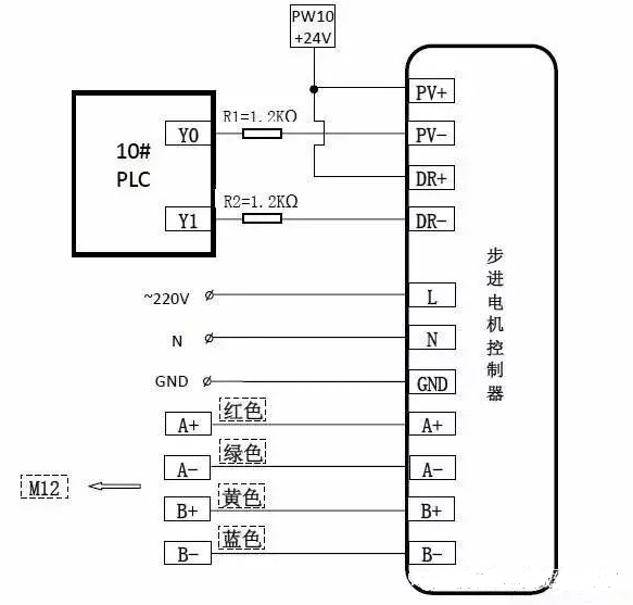 兩相混合式步進電機控制器
