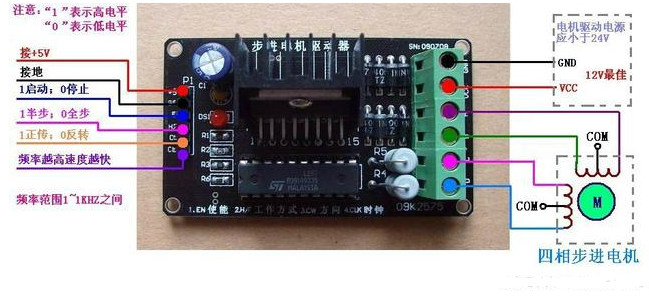 步進電機接線圖