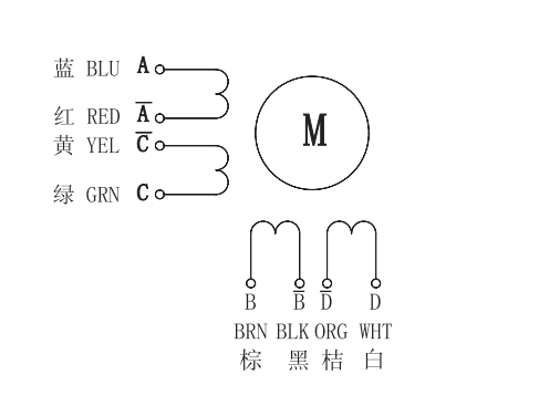 57mm 兩相混合式步進電機接線方式: