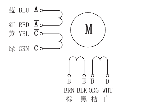 57步進電機接線圖