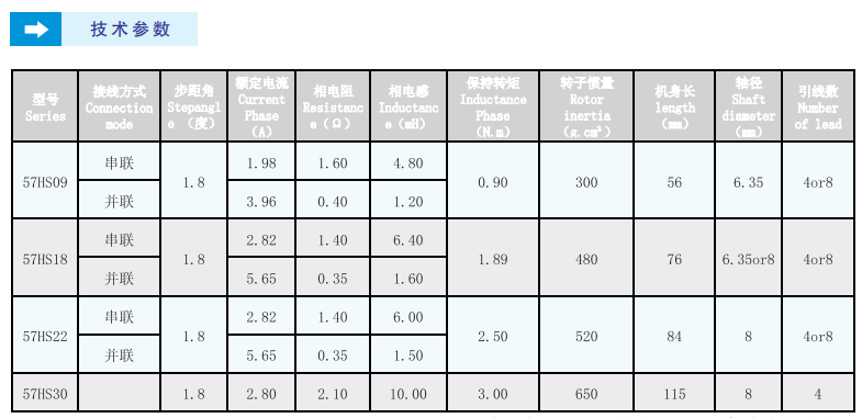 57兩相混合式步進(jìn)電機(jī)