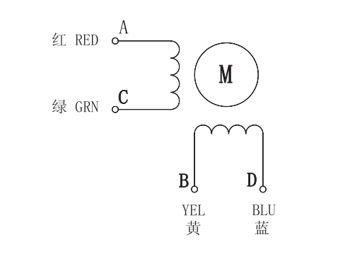 110步進(jìn)電機接線圖