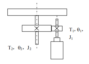 有減速箱，減速比為 i
