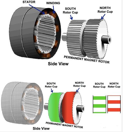 永磁和可變磁阻混合型步進電機