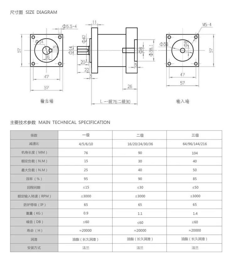 步進電機扭矩不夠,如何正確選型行星減速機?
