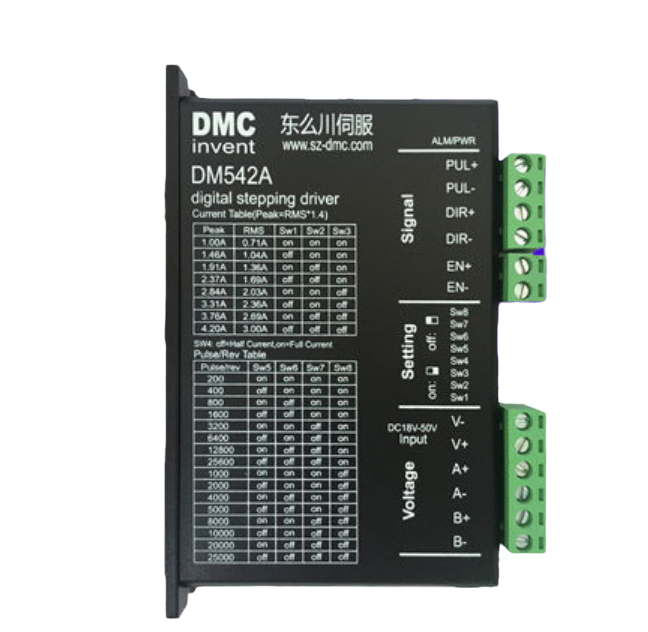 步進(jìn)電機(jī)驅(qū)動(dòng)器細(xì)分到多少最好？