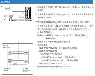 電機(jī)編碼器工作異常